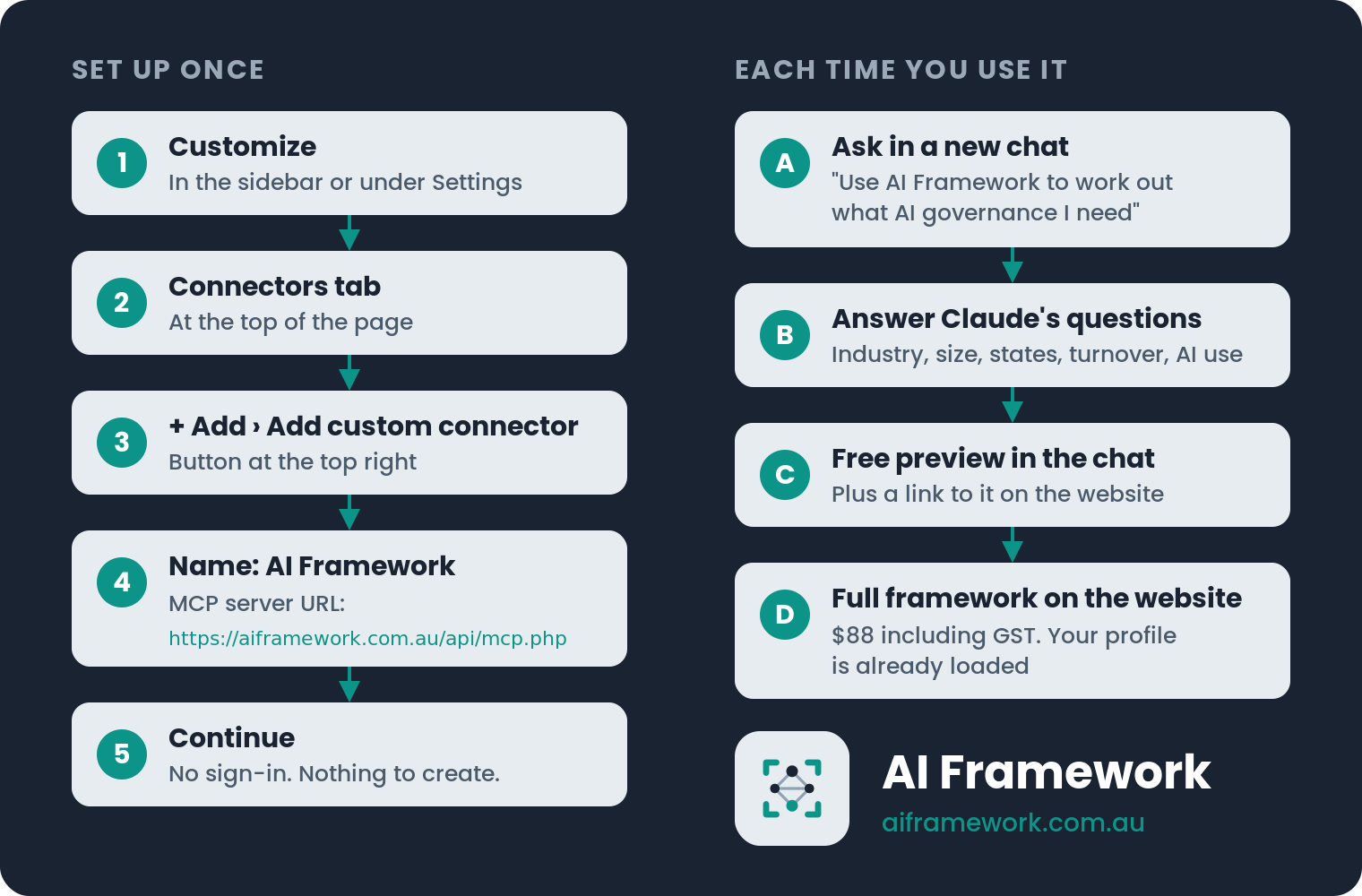 Adding AI Framework to Claude: set up once, then use it in any chat